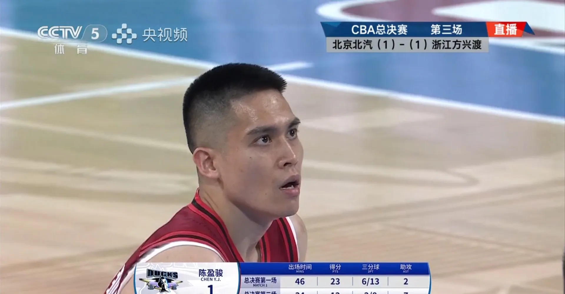 关键时刻NBA季后赛焦点战，北京国安迎来里程碑，悬念犹存，资深球员宣示担当(2025nba季后赛对阵图)