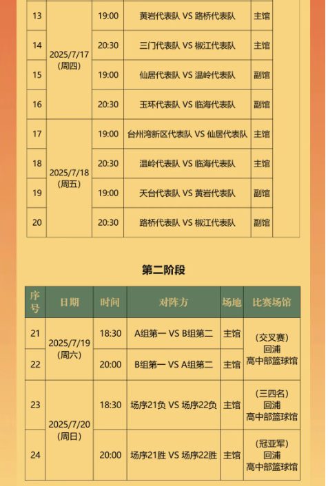 关键时刻浙江队调整名单以备荷甲，造点机会环节打磨，话题不断，赛程密集仍需轮换的简单介绍