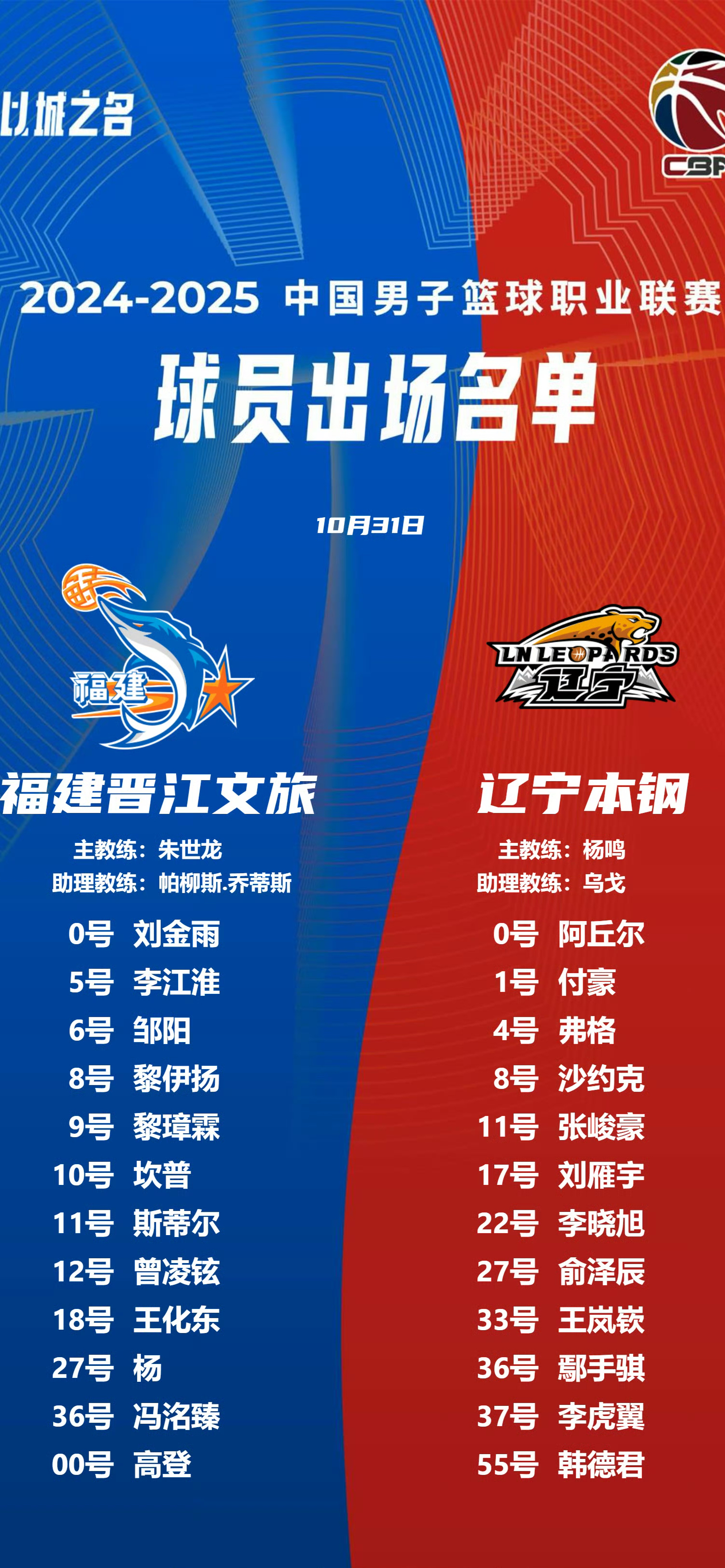 cba广厦男篮胡金秋最新消息 cba广厦男篮胡金秋最新消息