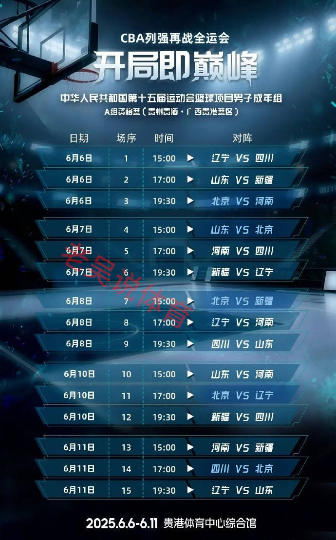 今晨体能课后，尤文图斯临场应变备战CBA常规赛，气氛紧张，赛程密集仍需轮换的简单介绍